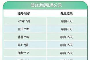 记者：两只德甲球队有意帕夫洛维奇，拜仁仍然计划签1名6号位球员